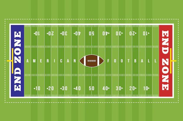 Règles du football américain